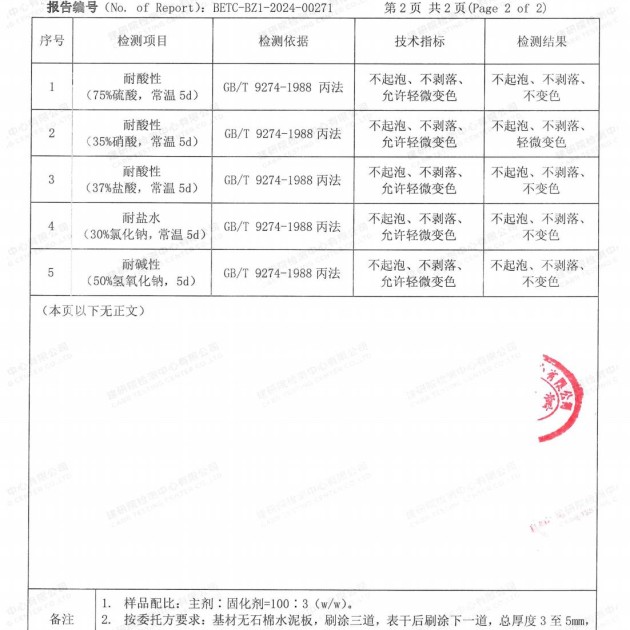 府谷重防腐地坪,府谷超强耐腐蚀涂料产品图4